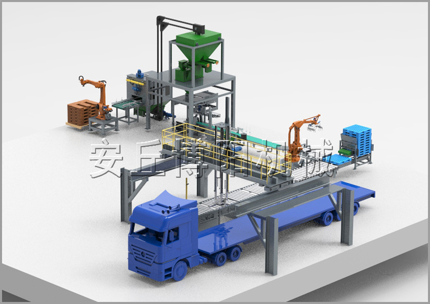 自動(dòng)拆垛拆包機(jī)+全自動(dòng)包裝碼垛機(jī)+全自動(dòng)裝車(chē)機(jī)生產(chǎn)線(xiàn)